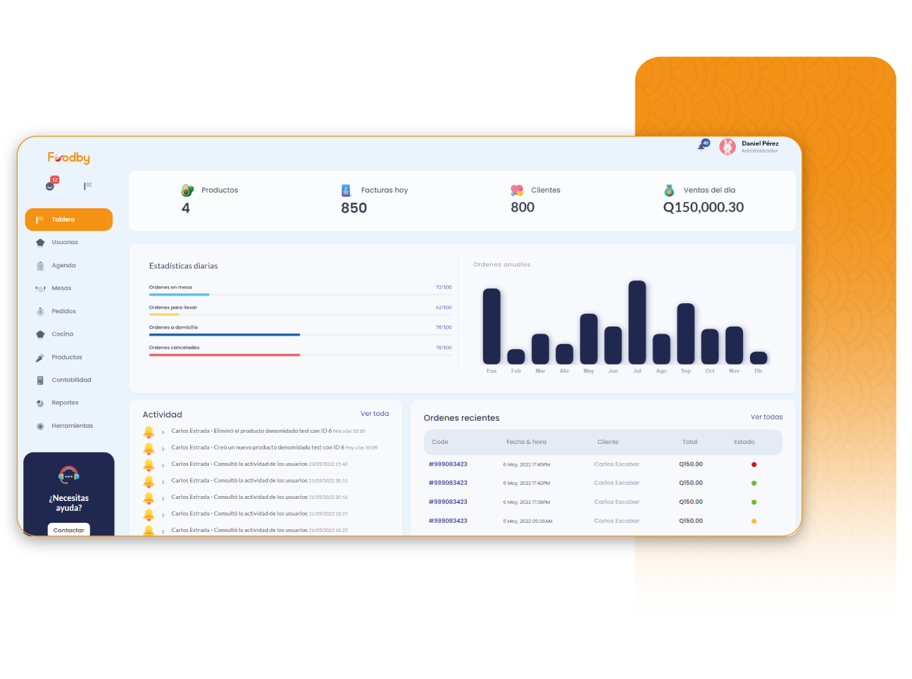 Tablero de administración